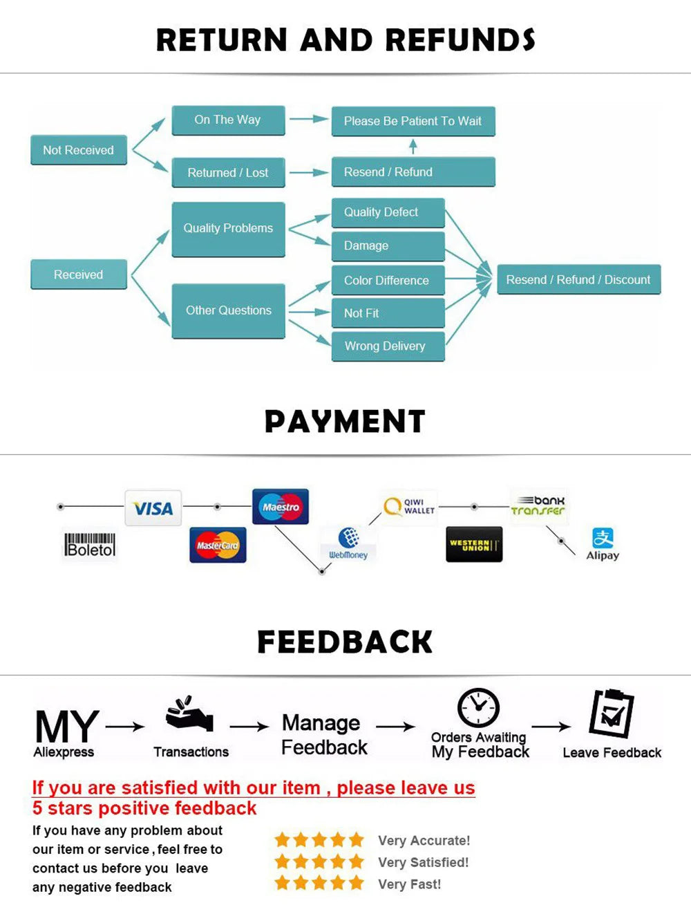 Medical/ bouffant caps