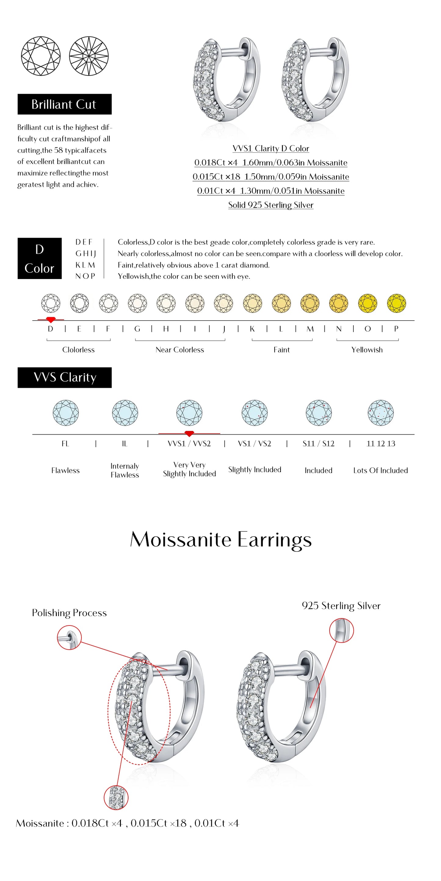 MODIAN D Color Sparkling Moissanite Circle Ear Buckle 925 Sterling Silver; cute ❤️