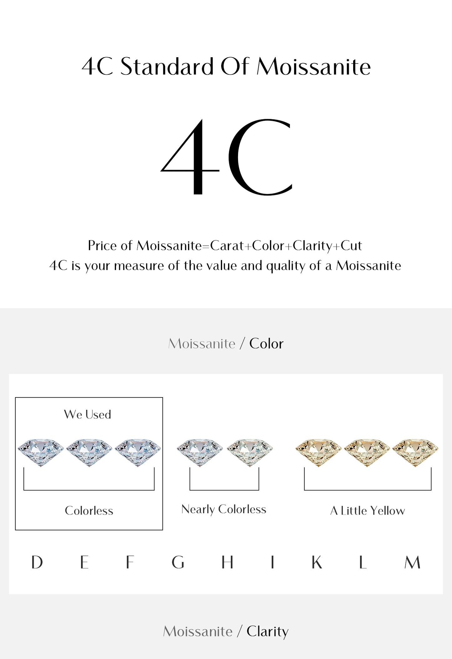 MODIAN D Color Sparkling Moissanite Circle Ear Buckle 925 Sterling Silver; cute ❤️